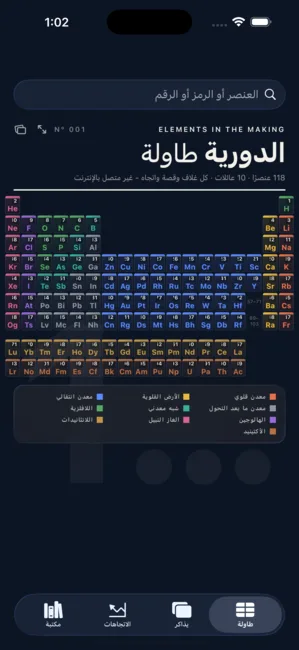 Elements Lab screenshot