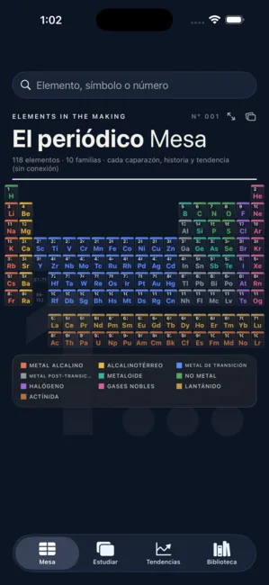 Elements Lab screenshot