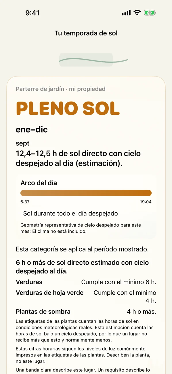Shuny Shade: Sol y sombra — Horas de sol y sombra