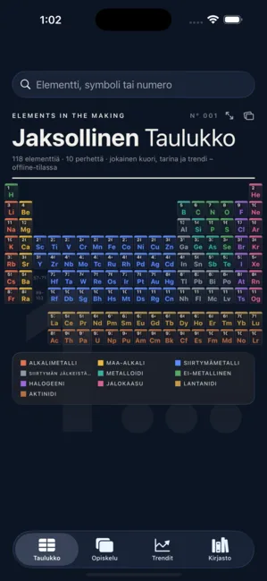 Elements Lab screenshot