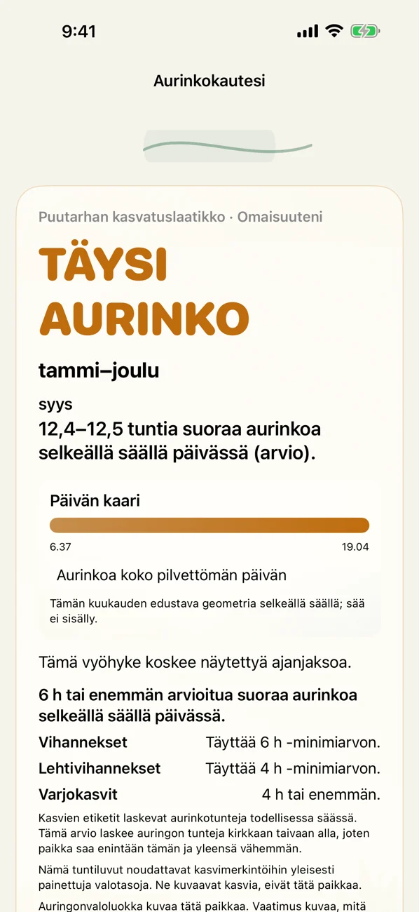 Shuny Shade: Aurinko ja varjo — Aurinko- ja varjotunnit
