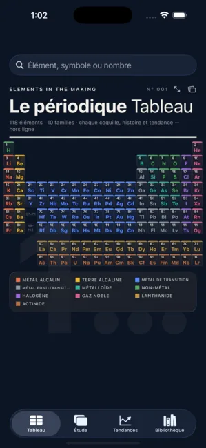Elements Lab screenshot
