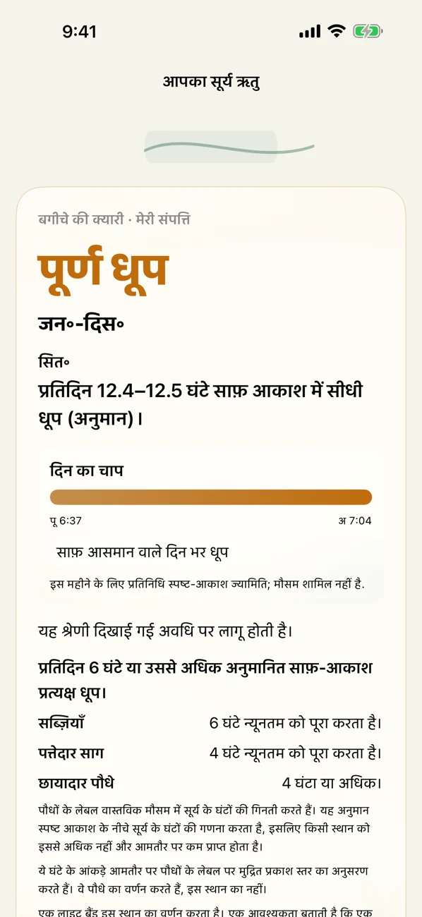 Shuny Shade: धूप और छाया — धूप और छाया के घंटे