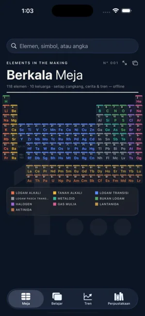Elements Lab screenshot
