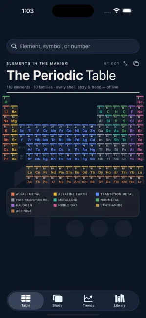 Elements Lab screenshot
