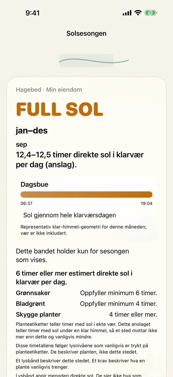 Shuny Shade: Sol og skygge — Timer med sol og skygge