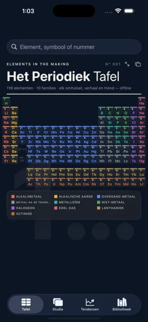Elements Lab screenshot