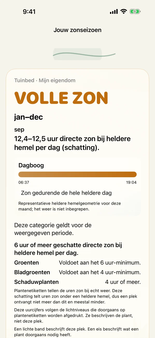 Shuny Shade: Zon en schaduw — Uren zon en schaduw