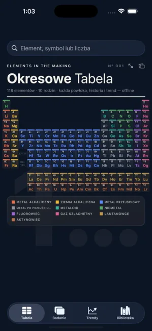 Elements Lab screenshot