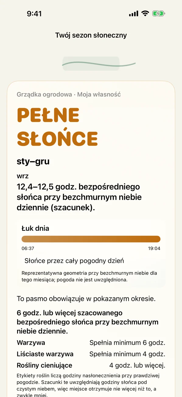 Shuny Shade: Słońce i cień — Godziny słońca i cienia
