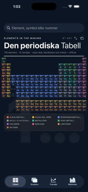 Elements Lab screenshot