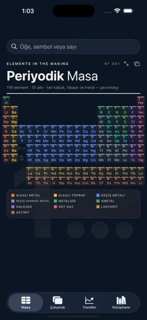 Elements Lab screenshot