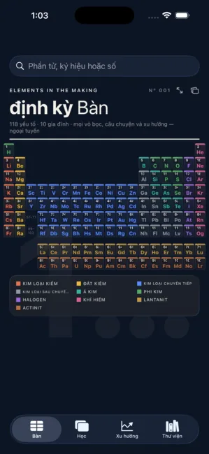 Elements Lab screenshot