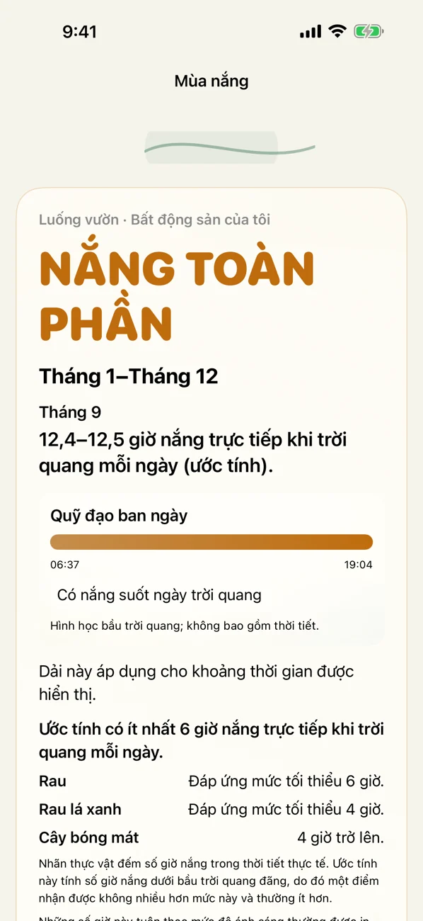 Shuny Shade: Nắng và bóng râm — Giờ nắng và bóng râm